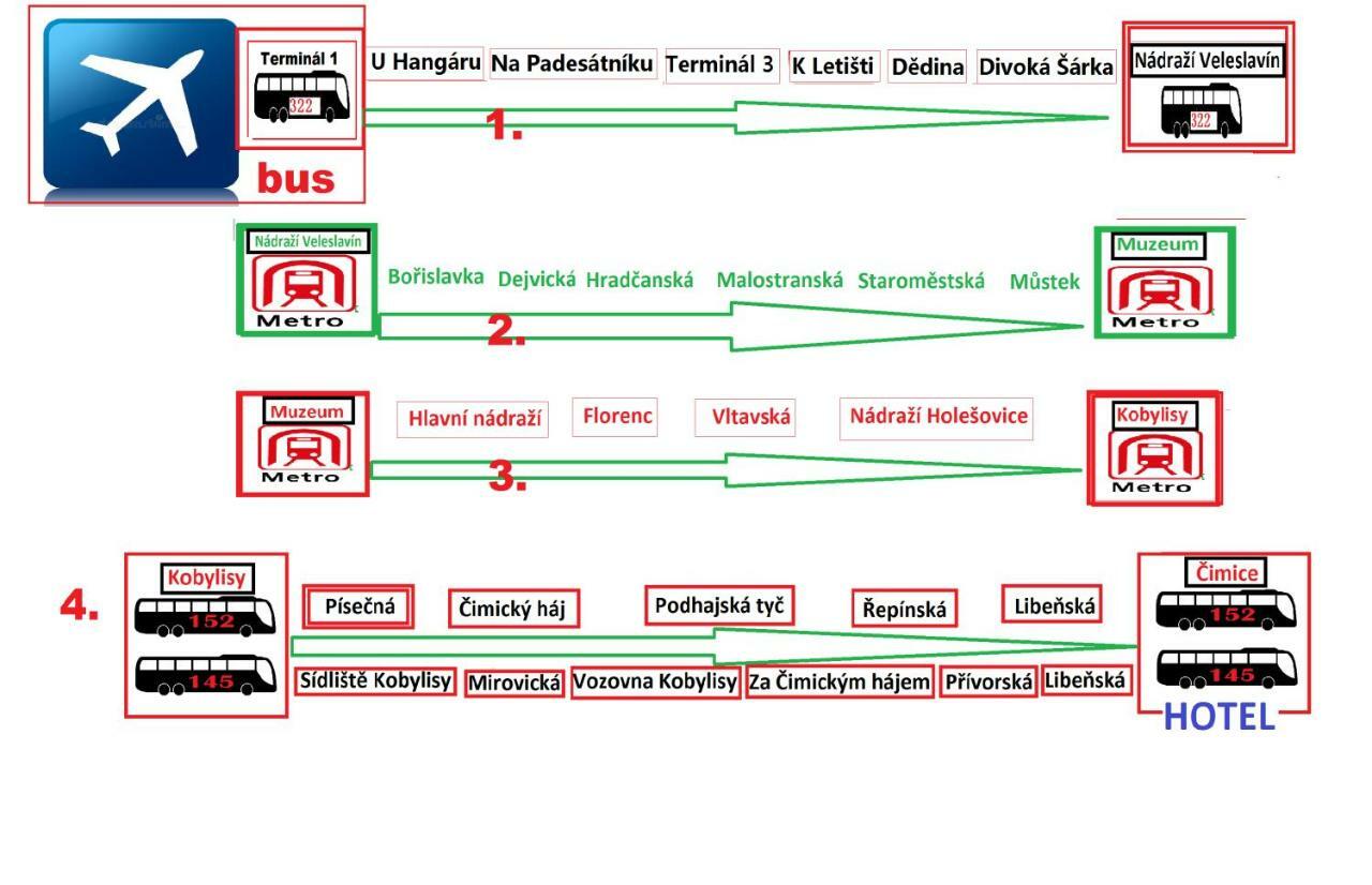 Bambus Zahrada Apart otel Prag Dış mekan fotoğraf